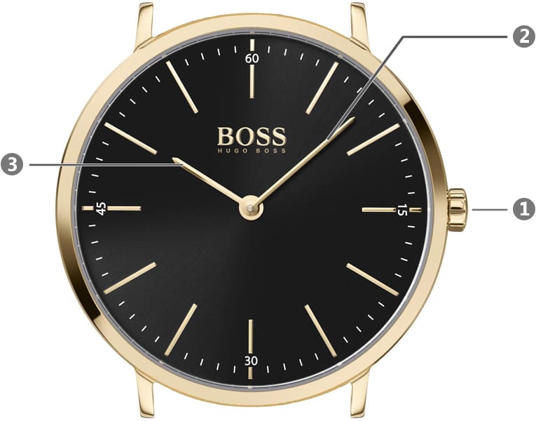 Hugo Boss Horizon Quartz Black Dial Gold Mesh Bracelet Watch For Men - 1513735