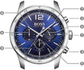 Hugo Boss Professional Blue Chronograph Dial Blue Silicone Strap Watch for Men - 1513526