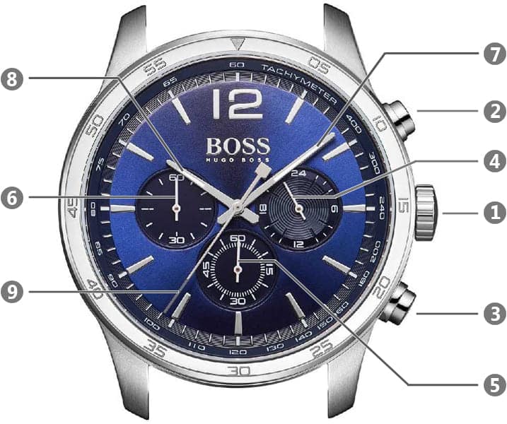 Hugo Boss Professional Blue Chronograph Dial Blue Silicone Strap Watch for Men - 1513526