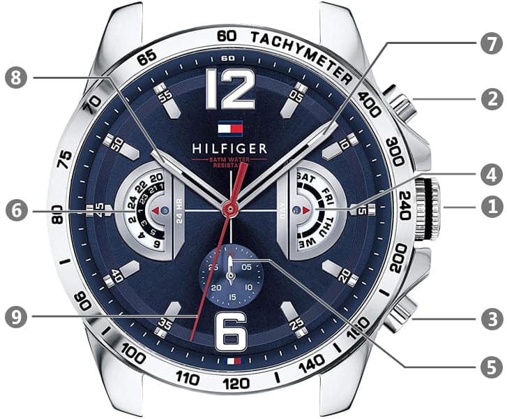 Tommy Hilfiger Decker Blue Dial Blue Rubber Strap Watch for Men - 1791476