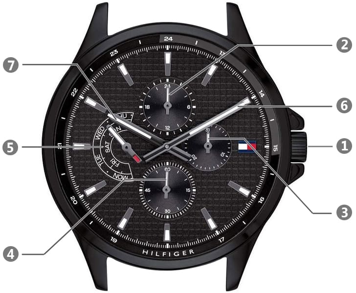 Tommy Hilfiger Shawn Quartz Black Dial Black Steel Strap Watch for Men - 1791611